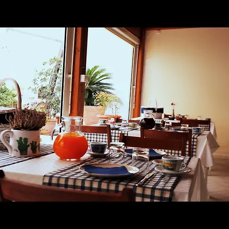 Io Resto Qui * Monopoli