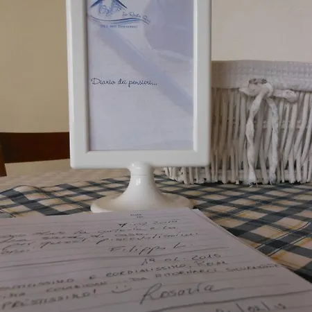 Io Resto Qui Monopoli
